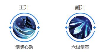 曙光英雄吕洞宾出装方法