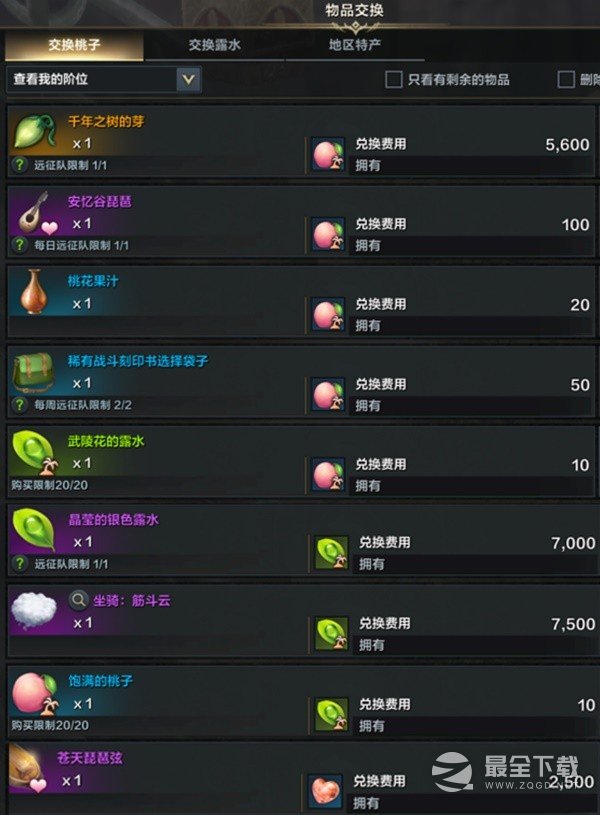 命运方舟世外桃源岛屿推荐攻略