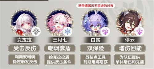 崩坏星穹铁道克拉拉阵容搭配攻略