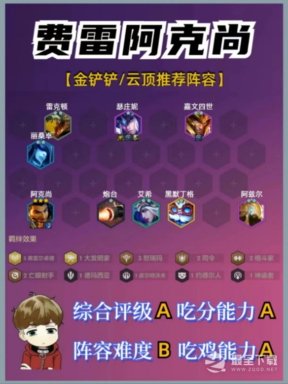 金铲铲之战S9赛季中最强阵容推荐