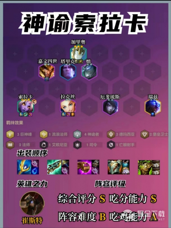 金铲铲之战S9赛季中最强阵容推荐