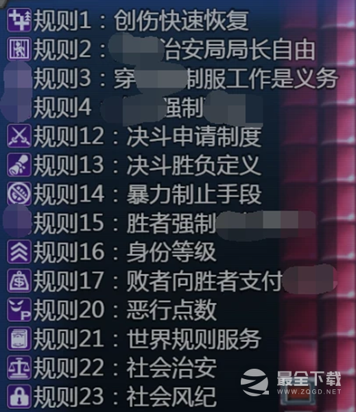 规则支配Ruled by Rule全流程怎么通关