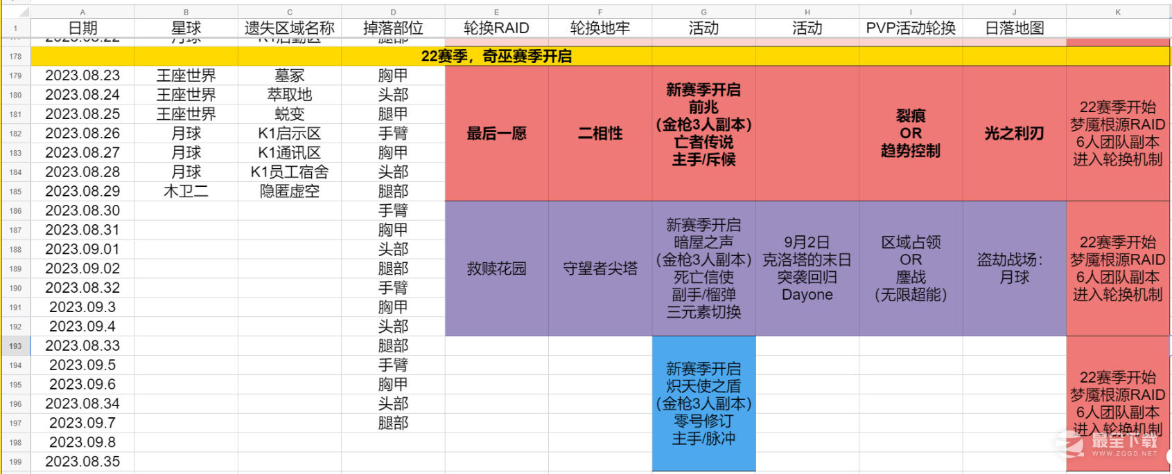 命运2下周游戏轮换有哪些内容