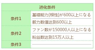 赛马娘米浴技能进化条件一览