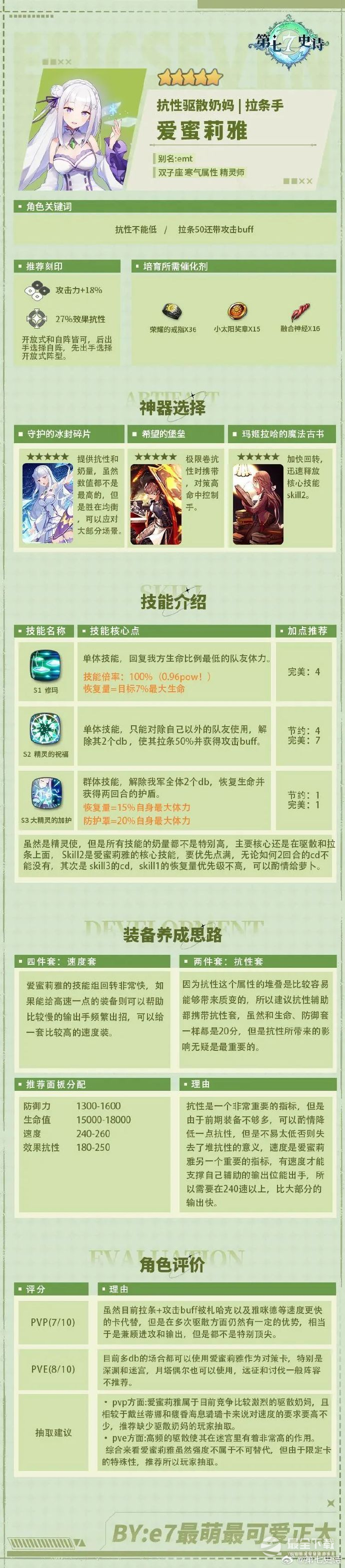 《第七史诗》5星寒气属性精灵师“爱蜜莉雅”解析攻略分享