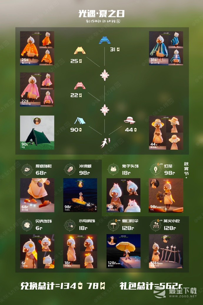 光遇夏之日兑换图详情