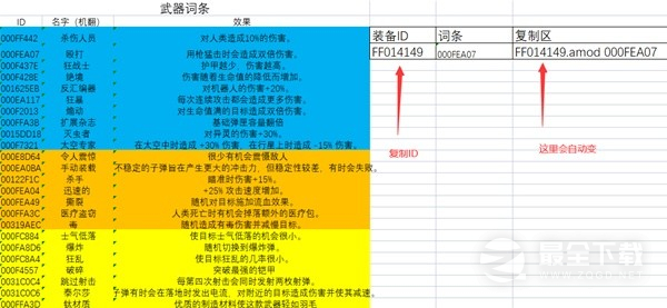 星空装备词条怎么修改