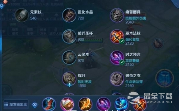 王者荣耀海诺出装推荐