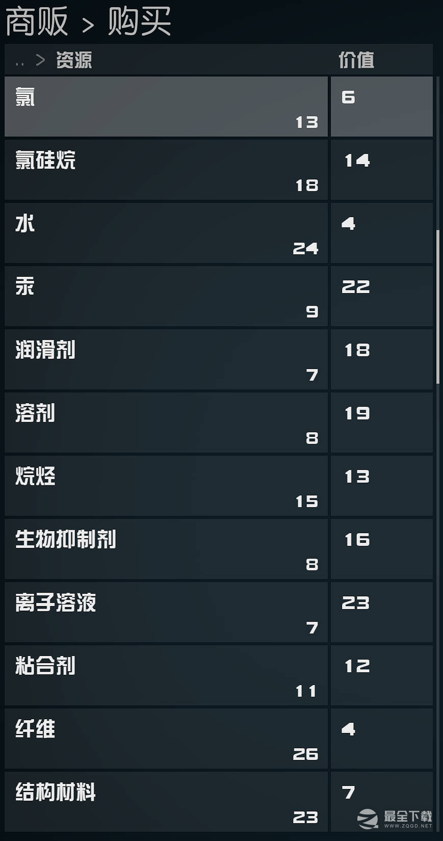 星空粘合剂速刷攻略一览