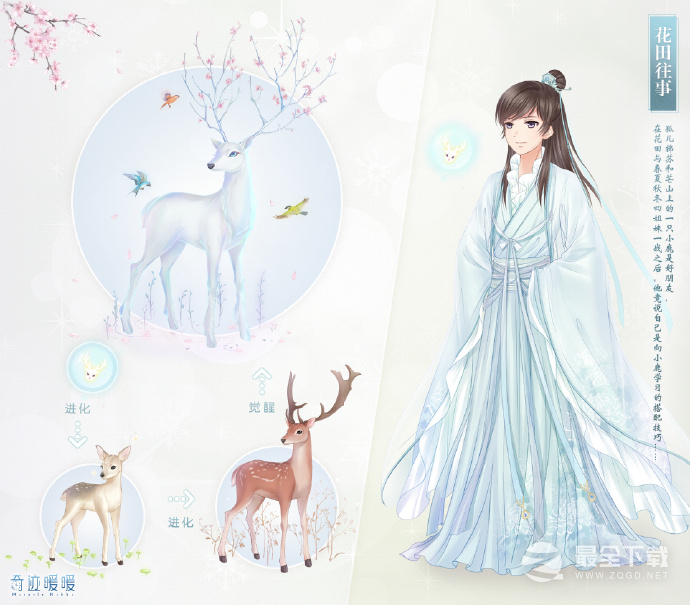 奇迹暖暖凯特小姐的茶会制作攻略分享