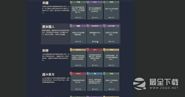 星空各技能效果介绍与加点推荐攻略