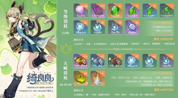 原神绮良良培养素材怎么收集-绮良良突破材料一览