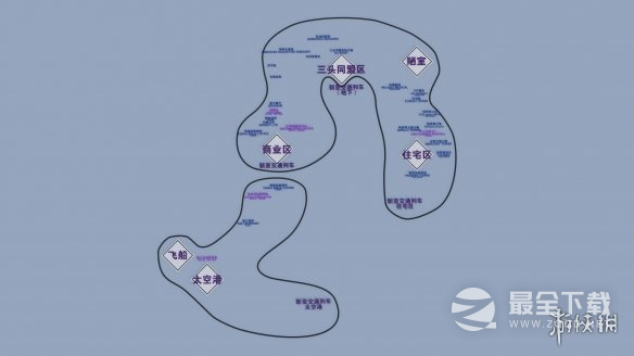 《星空starfield》新亚特兰蒂斯卖垃圾位置在哪攻略