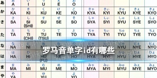 吃鸡单字id罗马音复制大全2023