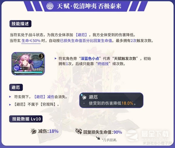 崩坏星穹铁道符玄机制说明与养成方法