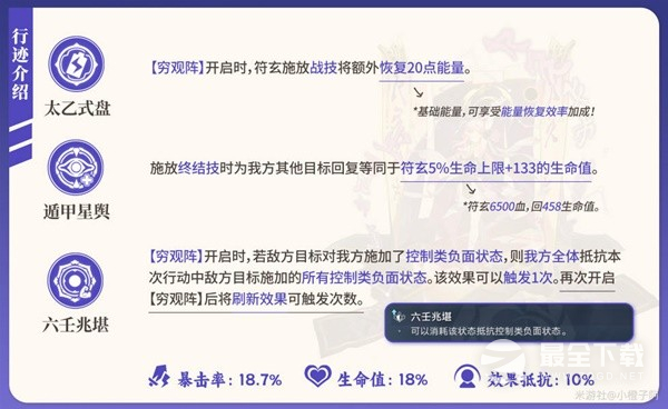 崩坏星穹铁道符玄机制说明与养成方法