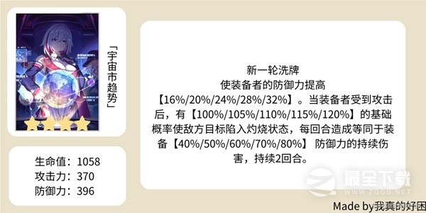 崩坏星穹铁道符玄技能介绍与出装配队攻略