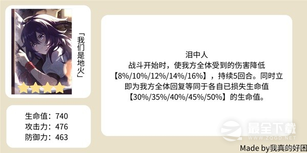 崩坏星穹铁道符玄技能介绍与出装配队攻略