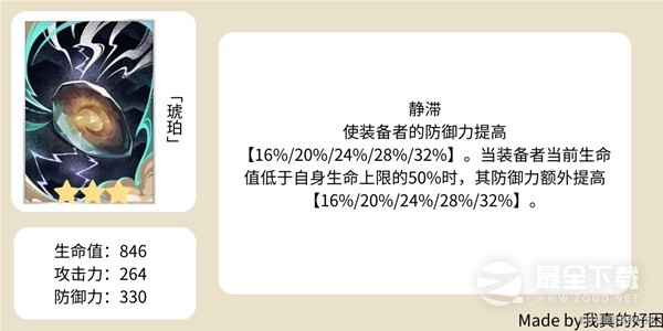 崩坏星穹铁道符玄技能介绍与出装配队攻略