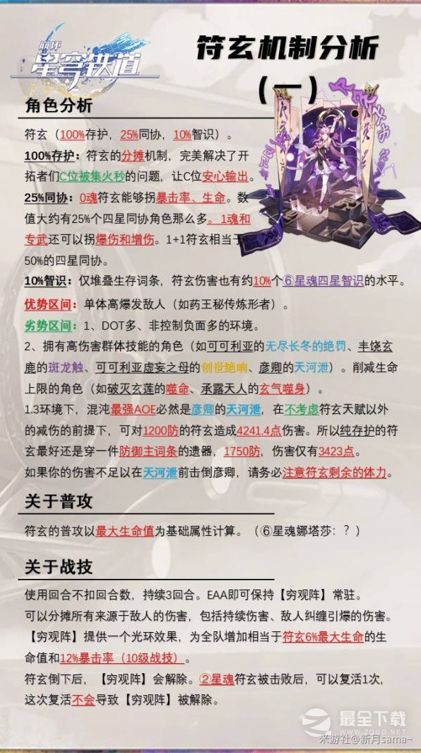 崩坏星穹铁道符玄机制解析及装备推介绍