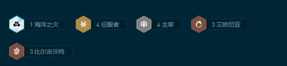 云顶之弈S9.5比尔吉沃特阵容怎么玩