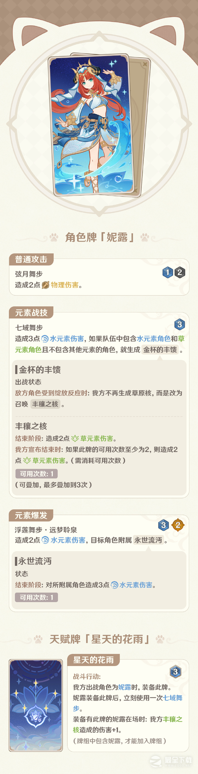 《原神》4.2七圣召唤新增角色牌妮露、多莉、白术 卡牌平衡性调整