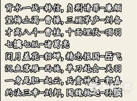 就我眼神好成语人物配对过法攻略详情