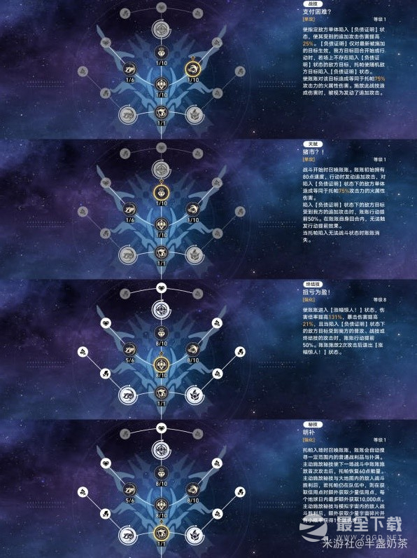 《崩坏星穹铁道》1.4托帕出装及配队建议