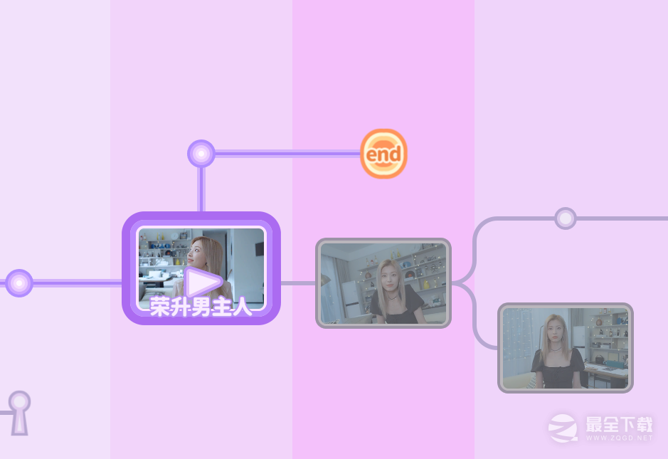 完蛋我被美女包围了全主角结局指南详情