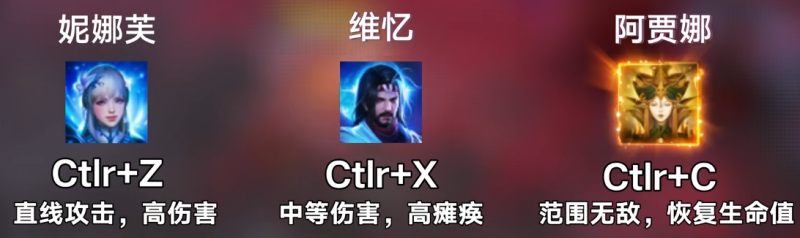 命运方舟疯狂军团长P1打法指南